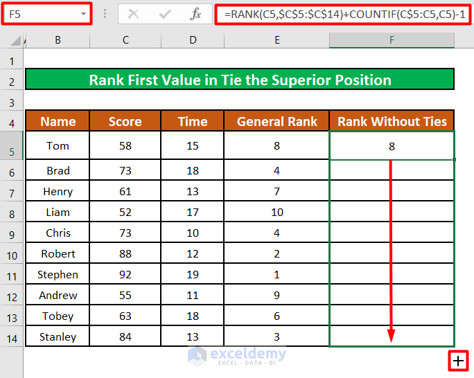 Rank First Value in a Tie the Superior Position 