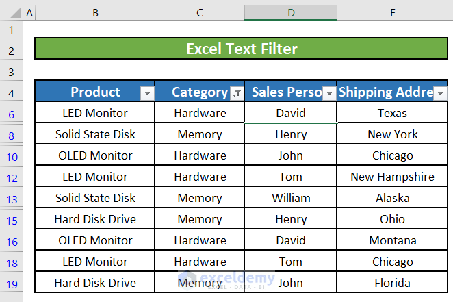 The Worksheet has only Those Rows which have Memory or Hardware as Product Category