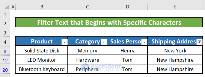 The Worksheet has Only the Rows that have Shipping Addresses Begins with New