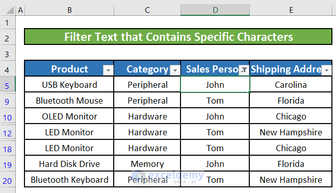 The Worksheet has only the Rows where the Sales Persons Names have o as the Second Character