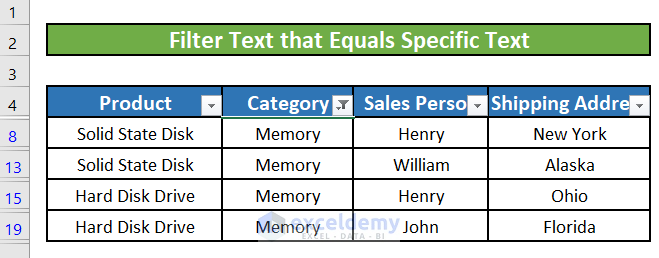 Worksheet has Only Those Rows that have Memory as Category