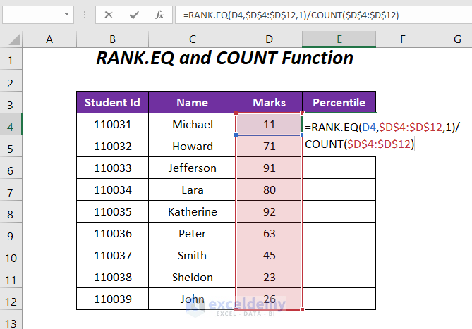 RANK.EQ and COUNT function