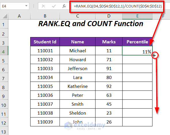 RANK.EQ and COUNT function