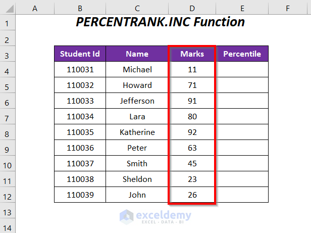 Excel percentile rank