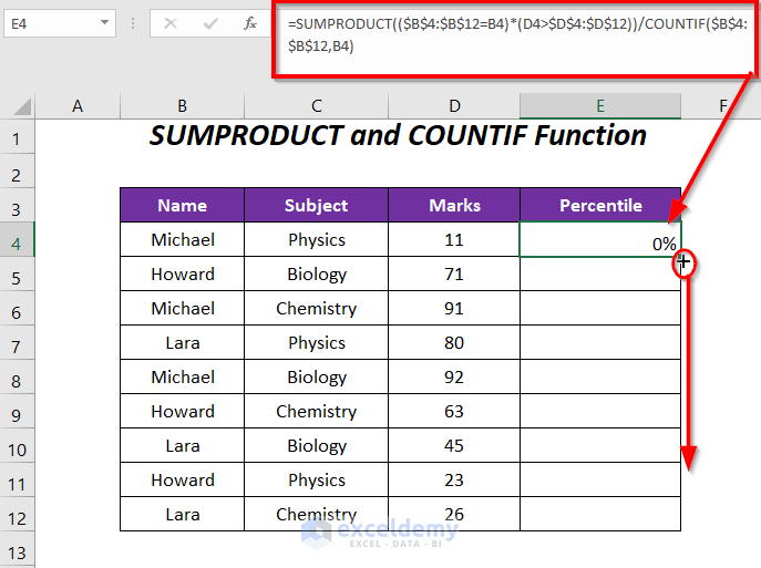 SUMPRODUCT and COUNT function