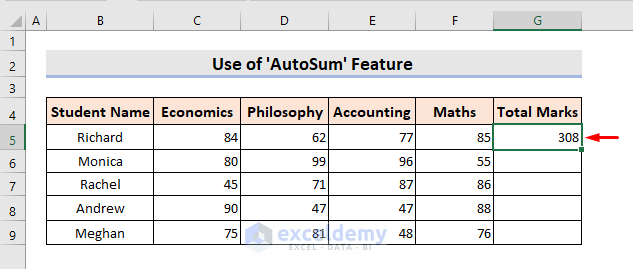 Add the Cell Values in Single and Multiple Rows