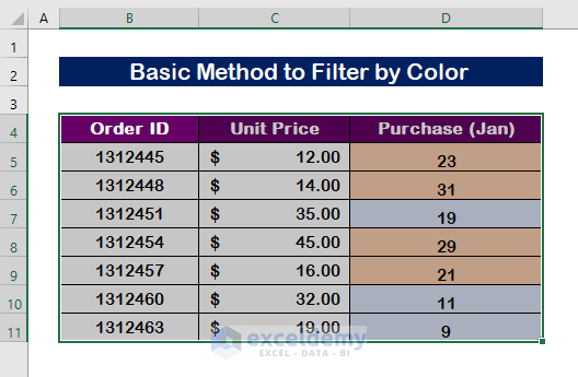 Apply the Basic Method to Filter by Color in Excel