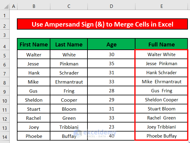 ach cell in the Full Name column has the full name of the respective employee