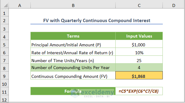 Future Value with Quarterly Continuous Compound Interest