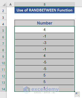RANDBETWEEN Function to Insert Random Number