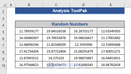 Add Analysis ToolPak to Generate Random Number