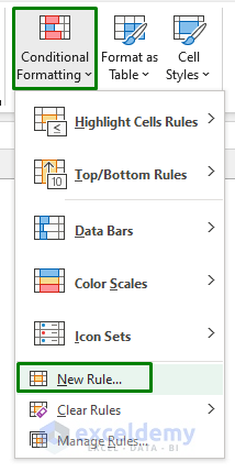Use COUNTIF Function to Highlight Cells that have Text from a List