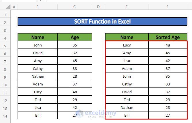Add Sort Button in Excel