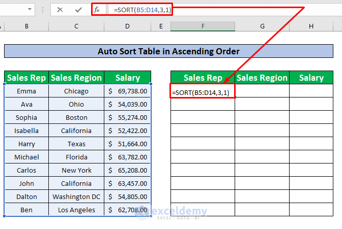 Excel Auto Sort Table in Ascending Order