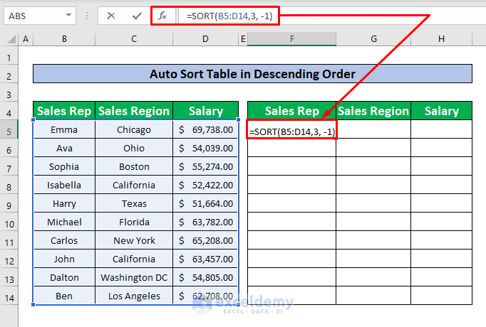 Excel Auto Sort Table in Descending Order