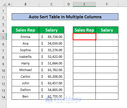 Excel Auto Sort Table in Multiple Columns