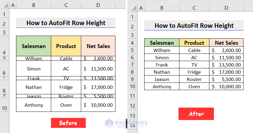 How to Autofit Row Height in Excel