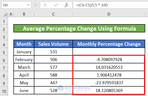 Calculate Average Percentage Change Using Formula
