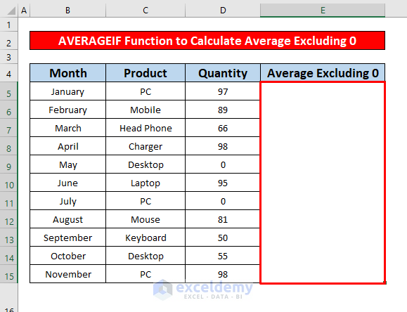 Apply the AVERAGEIF Function to Calculate Average in Excel Excluding 0