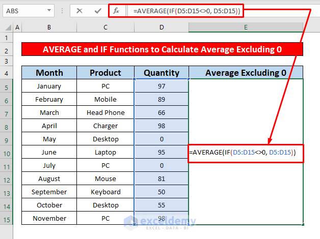 Insert AVERAGE and IF Functions to Calculate Average in Excel Excluding 0