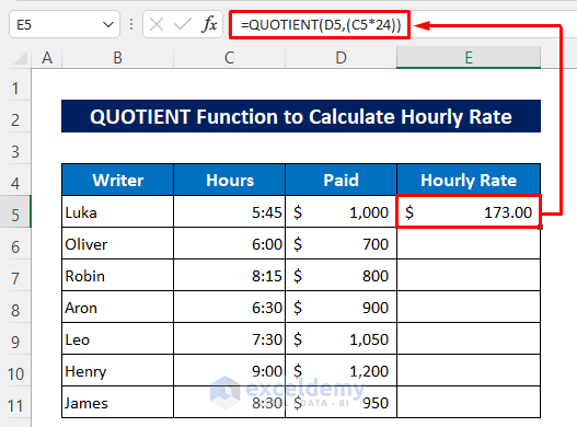Use QUOTIENT Function to Calculate Hourly Rate in Excel
