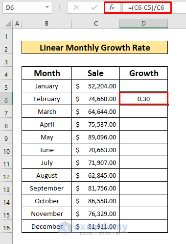 Use the Linear Formula to Calculate Monthly Growth Rate in Excel