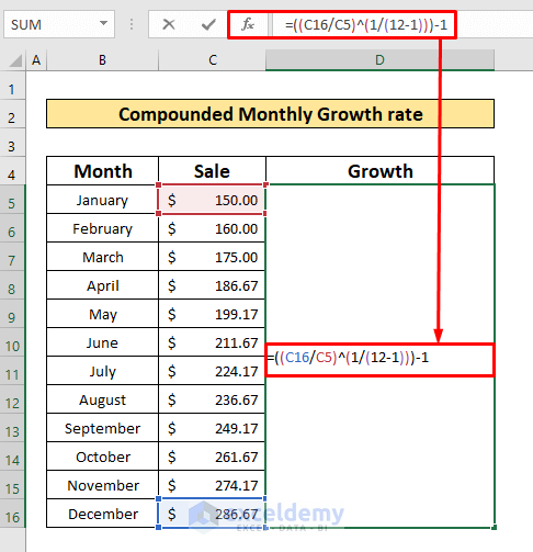 Apply the Compound Interest Rate Formula to Calculate Monthly Growth Rate in Excel