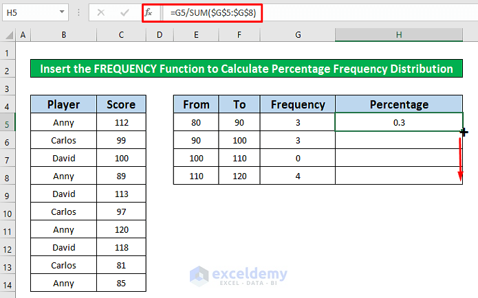 Insert the FREQUENCY Function to Calculate Percent Frequency Distribution in Excel