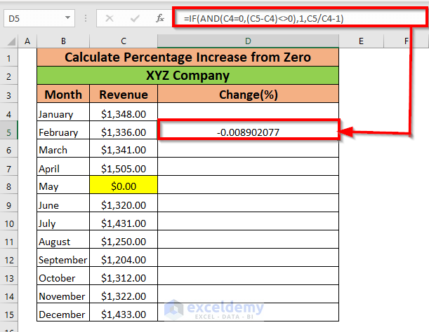 how to calculate percentage increase from zero in Excel