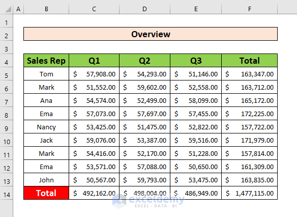 Excel Total Row and Column