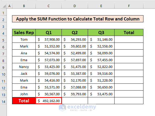 Use the SUM Function to Calculate Total Row and Column in Excel