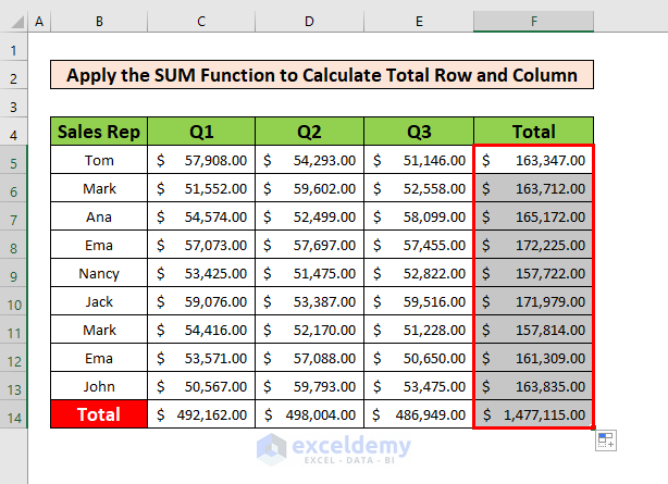 Calculate Total Row