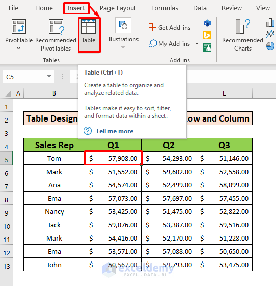 Perform Table Design Option to Calculate Total Row and Column in Excel