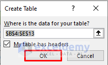 Perform Table Design Option to Calculate Total Row and Column in Excel