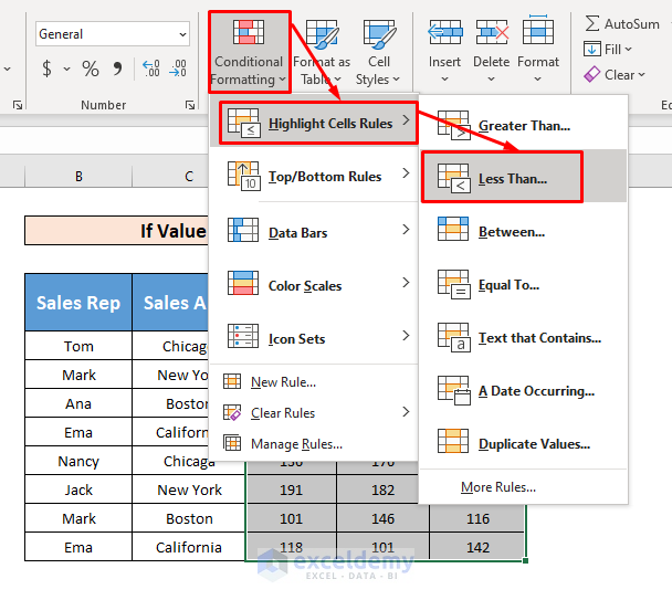 Excel Highlight Cell If Value is Less Than Another Cell