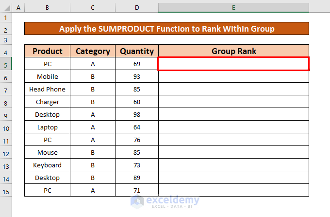 Apply the SUMPRODUCT Function to Rank Within Group in Excel