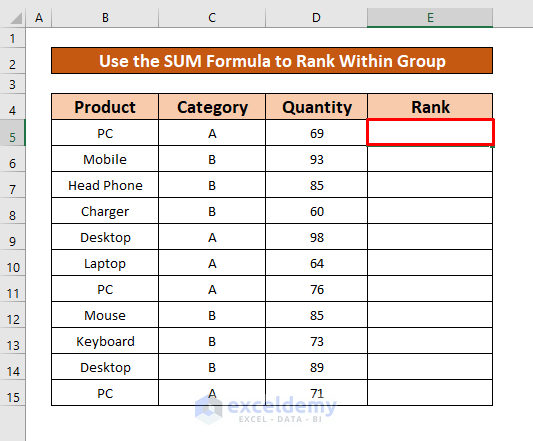 Use the SUM Formula to Rank Within Group in Excel