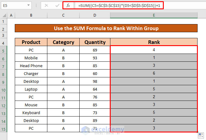 Use the SUM Formula to Rank Within Group in Excel
