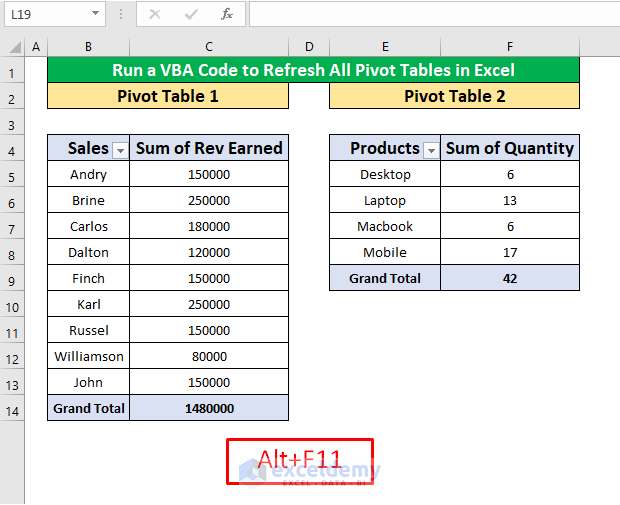 Run a VBA Code to Refresh All Pivot Tables in Excel
