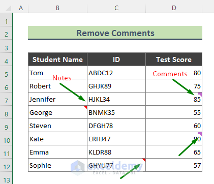 7 Easy & Quick Methods to Remove Comments in Excel