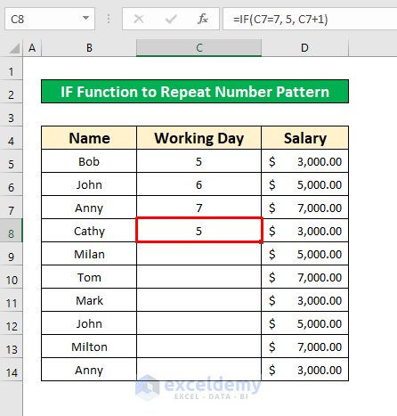 Apply the IF Function to Repeat Number Pattern in Excel
