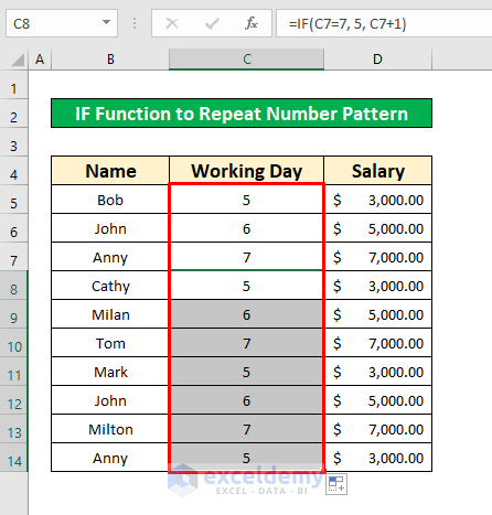 Apply the IF Function to Repeat Number Pattern in Excel