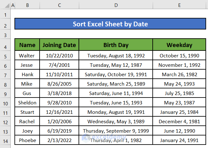 How to Sort Excel Sheet by Date