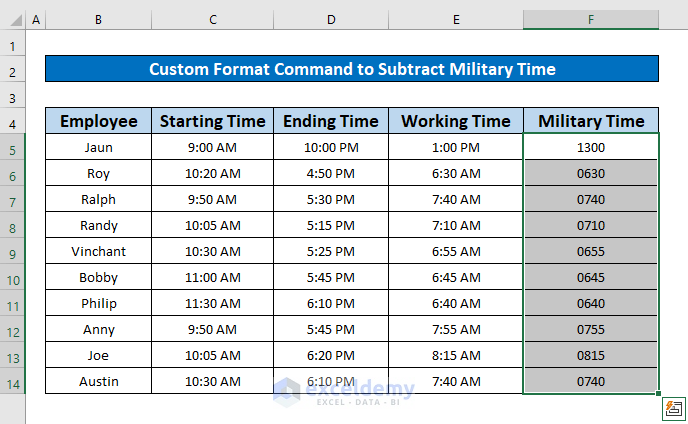 Perform the Custom Format Command to Subtract Military Time in Excel