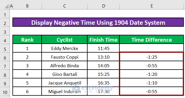 Use the 1904 Date System to Subtract and Display Negative Time in Excel