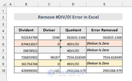 remove #div/0! error in excel