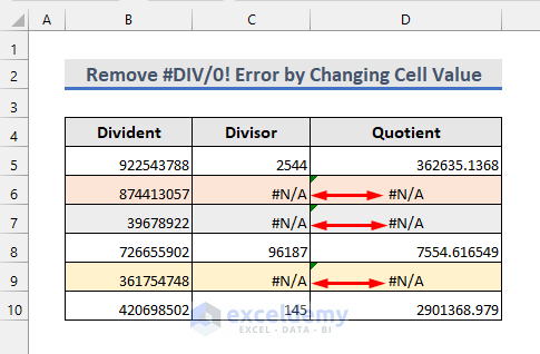 apply #N/A to remove #div/0! error