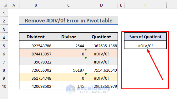 #div/0! error in excel PivotTable