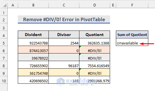 #div/0! error removed from PivotTable