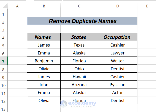 How to Remove Duplicate names